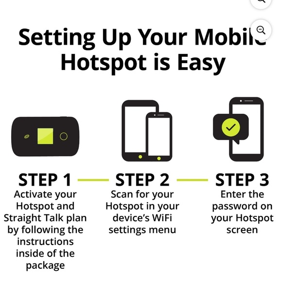 STRAIGHT TALK MOXEE PREPAID MOBILE HOTSPOT - BLACK (NEW WITH TAGS) - Picture 7 of 9